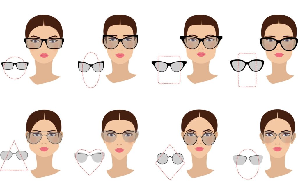 Illustration showing different eyeglass frame styles recommended for various female face shapes including square, oval, round, heart, triangle, and diamond.