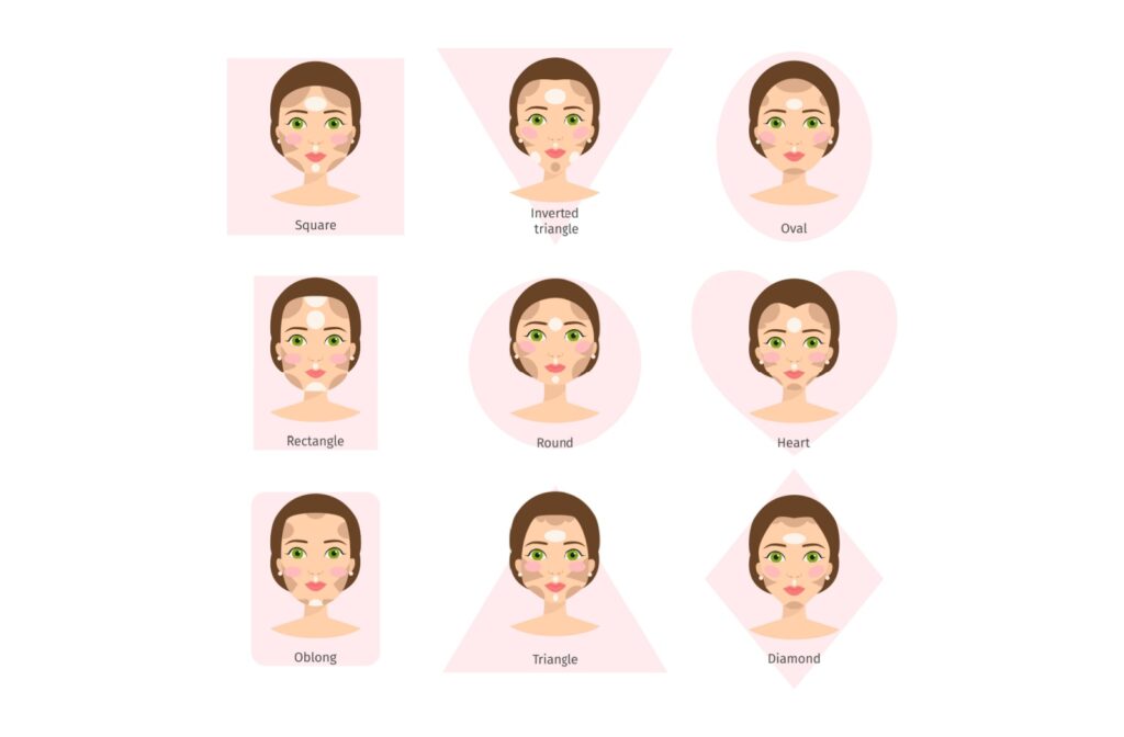 Illustration of nine common female face shapes—square, inverted triangle, oval, rectangle, round, heart, oblong, triangle, and diamond—each shown with highlighted contouring areas.